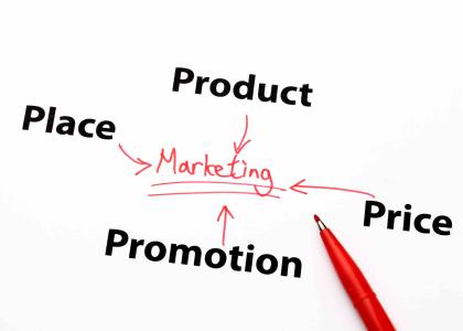 Promotional Strategies for Small Business